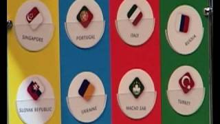 Global Management Challenge International Final Khanty-Mansiysk Rusia