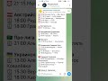 Расписание матчей на 2 мая