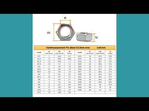 Video: A2 (304) Stainless Steel Thin Hex Nuts