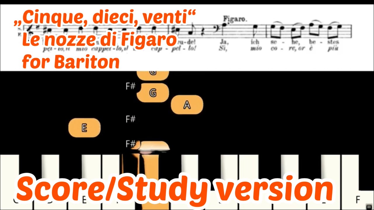 Le nozze di Figaro „Cinque, dieci, venti“ for Bariton : Karaoke : Study version