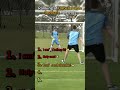 Ranking of Unbelievable football Moments#shorts #funny #ranking