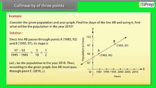 Collinearity of Three Points | Straight Lines | Math | Class 11th | iPrep