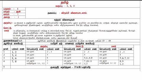 1 to 3 standard Ennum Ezhuthum term 1 2023 lesson plan