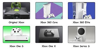 The Console Microsoft Never Talks About Anymore