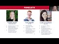 MARKETING YOUR TEAM: DEFINING YOUR BRAND, GAINING TRACTION AND GENERATING BUZZ. | QuidCon 2021