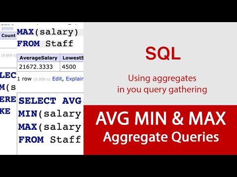 Video: Mis on Max SQL-is?