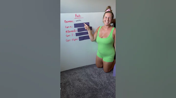 Learn Slang Words by every Generation #englishgrammar