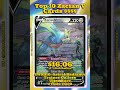 Top 10 RAREST Zacian V Pokémon Cards! ⚔️💎 (Most Valuable Zacian V Cards) #pokemon #top10 #tcg