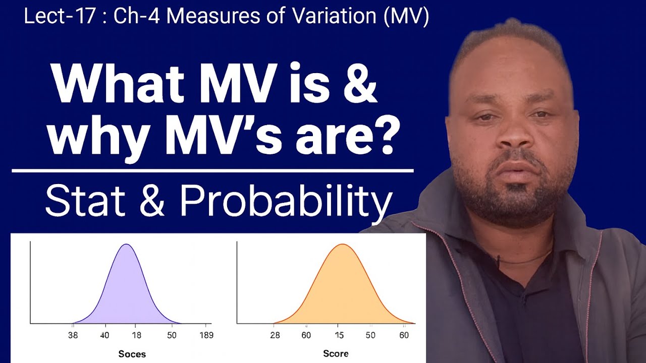 Measures of Variation: Why meeasures of variations