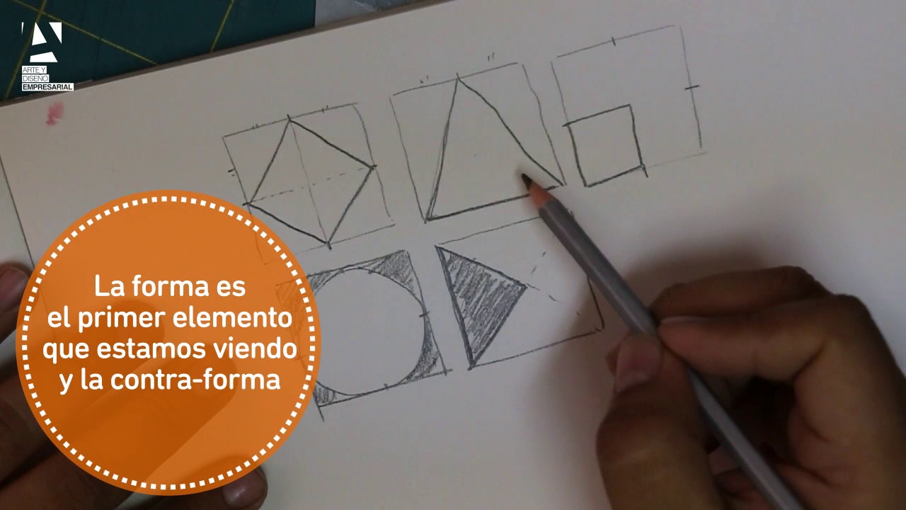 Gradación y radiación