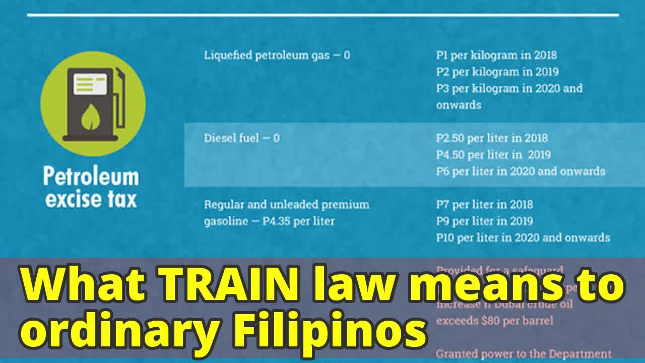 What TRAIN law means to ordinary Filipinos YouTube
