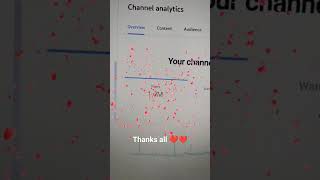 Alhamdulilillah. Masters Idea Tech Gain 1M Views. Thanks All