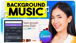 How To Add Background Music in Canva Presentation | Easy Guide