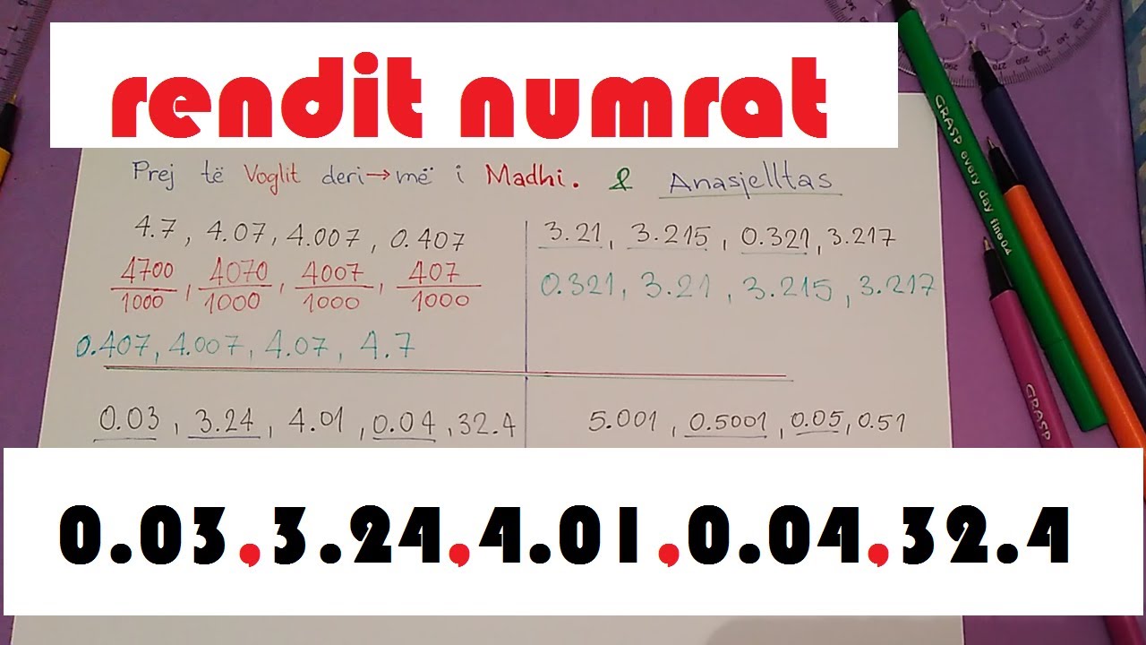 Krahaso dhe Rendit Numrat