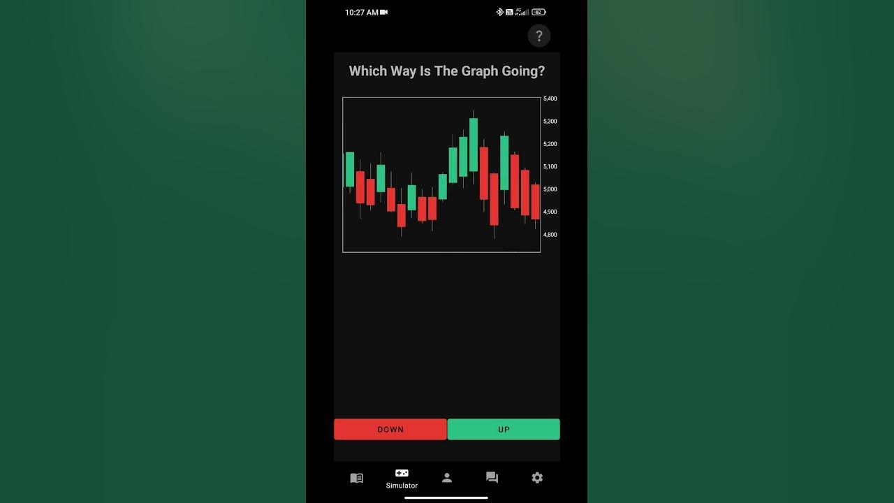 Candlestick Chart Pattern Kaise Sikhe 