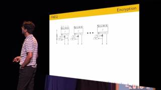 EnCounter  On Breaking the Nonce Barrier in Differential Fault Analysis with a Case Study on PAEQ