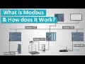 What is Modbus and How does it Work?