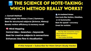 The Science of Note-Taking: Cornell vs Mind Map vs AI Notes | Best Study Method 2025