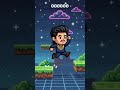 Put me in a classic 8-bit retro pixel art video game