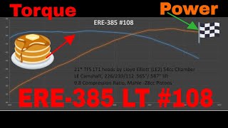 Dyno Day for LT1 383 #108