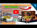 Top 20  most vieweds in 24 hours 20052022  youtube history