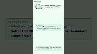 AIP-C01 Exam: Cross-Region Inference in 60s ☁️ #Shorts