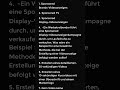 Welches Videoprodukt mit gesponserten Anzeigen ermöglicht die Schaltung von Anzeigen auf