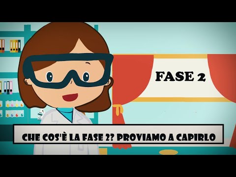 Video: Il covid può indugiare sui vestiti?