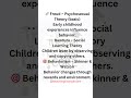 #ChildDevelopment #EducationalPsychology #TeachingLicense2024#TeachingLicenseCore