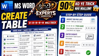 MS Word Table Trick 🤯 | + - + - + Se Table Kaise Banaye? | 90% Log Nahi Jaante! @anariosama 