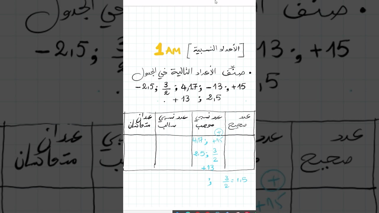 سنة 01 متوسط   تمرين في تصنيف الأعداد
