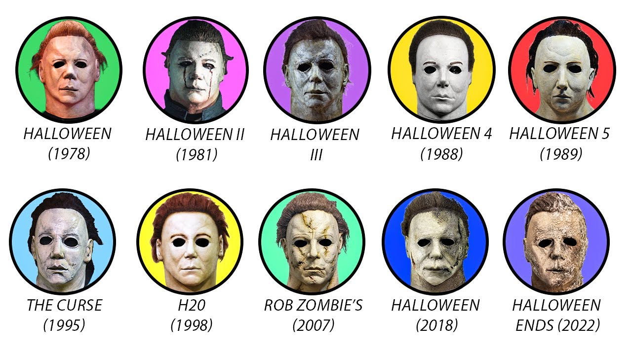 the-evolution-of-michael-myers-explained-in-12-minutes-youtube