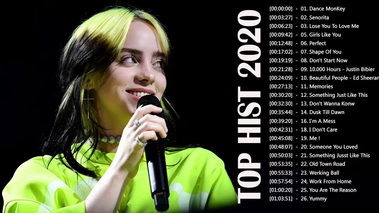 Musica Pop en Inglés 2020 | Música en Inglés 2020: Las Mejores Canciones en Inglés 2020