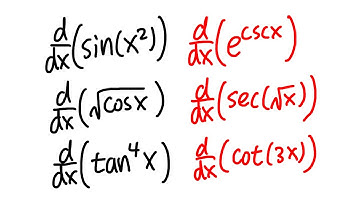 How to use the chain rule! (6 examples) Calculus 1 tutorial