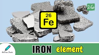 Iron Periodic Table - Element Properties Facts Uses More