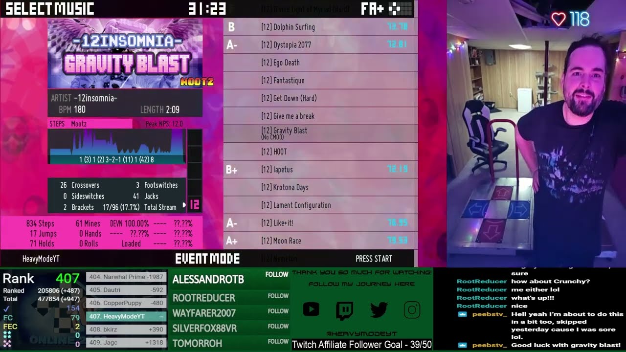 [12] Gravity Blast - A- 82.56% [ITL2023]