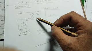 Gree G10 Dc inverter Ac Snubber circuit in power supply...lecture 5