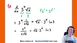 Calculus - Exponential Function Derivative