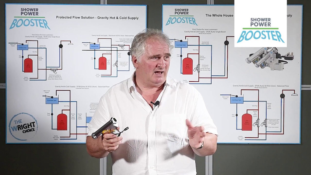 Increasing Pressure and Flow with a Shower Power Booster YouTube