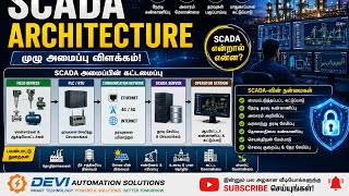 22T.SCADA Architecture Explained | Complete Beginner's Guide | SCADA Applications -Tamil