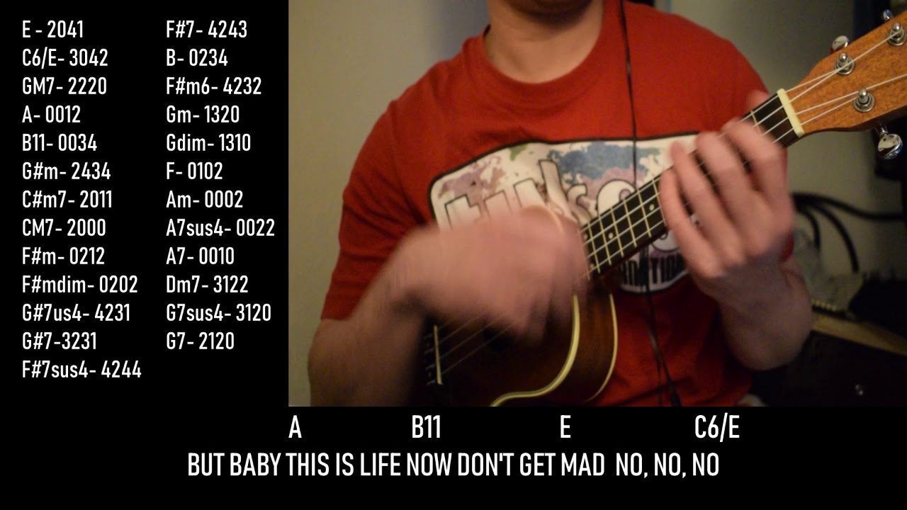 RAINBOW | SOUTHBOARDER | MICHAEL PANGILINAN | UKULELE TUTORIAL Acordes -  Chordify