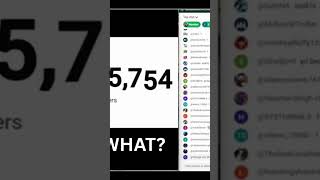 rare video of Mr beast asking to unsub