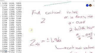 Chapter 8C