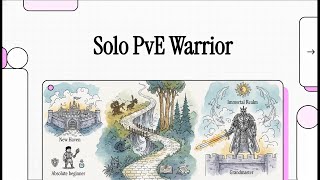 Immortal Realm: Warrior Build — Quick Guide