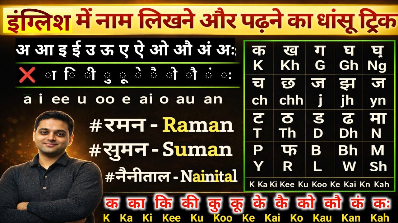हिंदी मात्राएं इंग्लिश में ऐसे सीखें | English Padhna-likhna Kaise Sikhe | अंग्रेजी पढ़ना कैसे सीखें