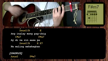 Dahan by December Avenue/Jireh Lim -GUITAR CHORDS - ACOUSTIC