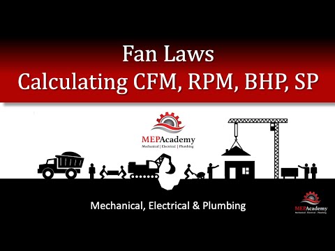 Fan Laws How to Calculate CFM BHP SP RPM