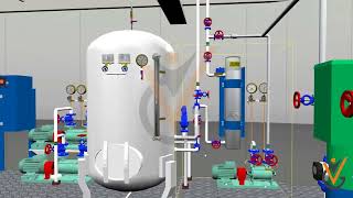 Auxiliary Equipment Maintenance Work Other Auxiliaries- Hydrophore System.