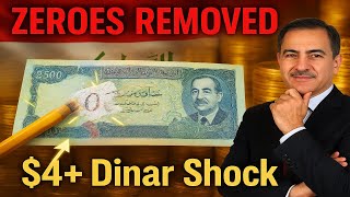 Historic Reform Could SKYROCKET Value to $4+| Experts Predict MASSIVE Currency Shift in Iraq!