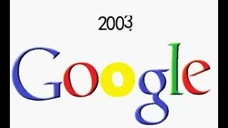 Google Logo Evolution